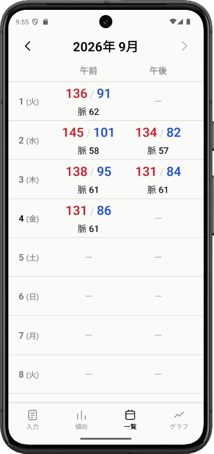 BPLog 履歴の一覧画面。シンプルな血圧日記帳